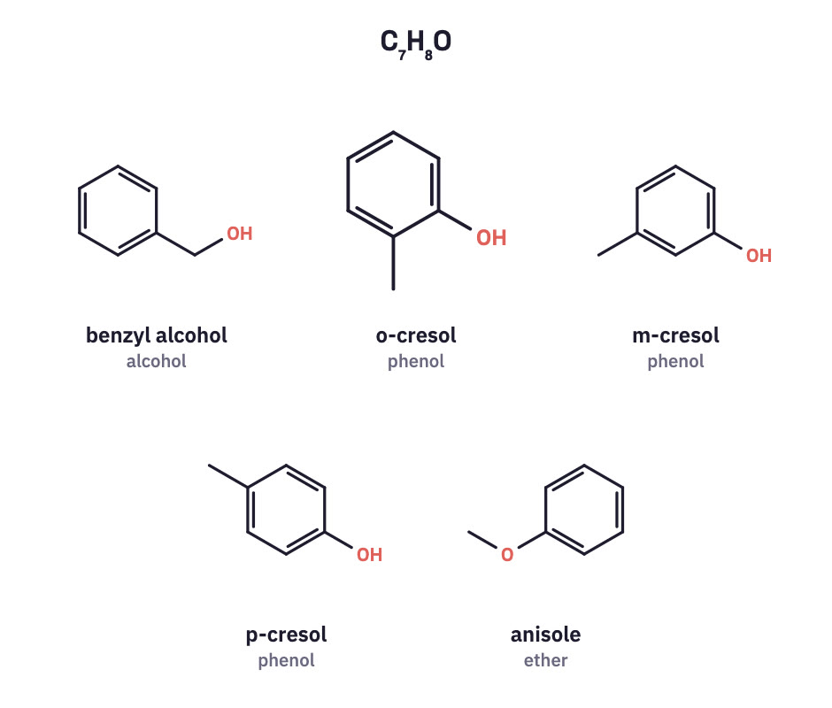 Five C7H8O isomers.