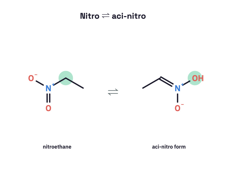 Nitroethane and its aci form.