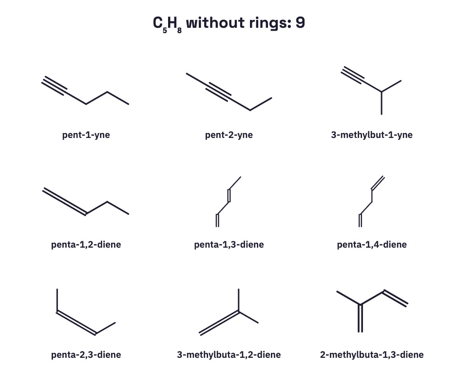 Nine C5H8 structures.
