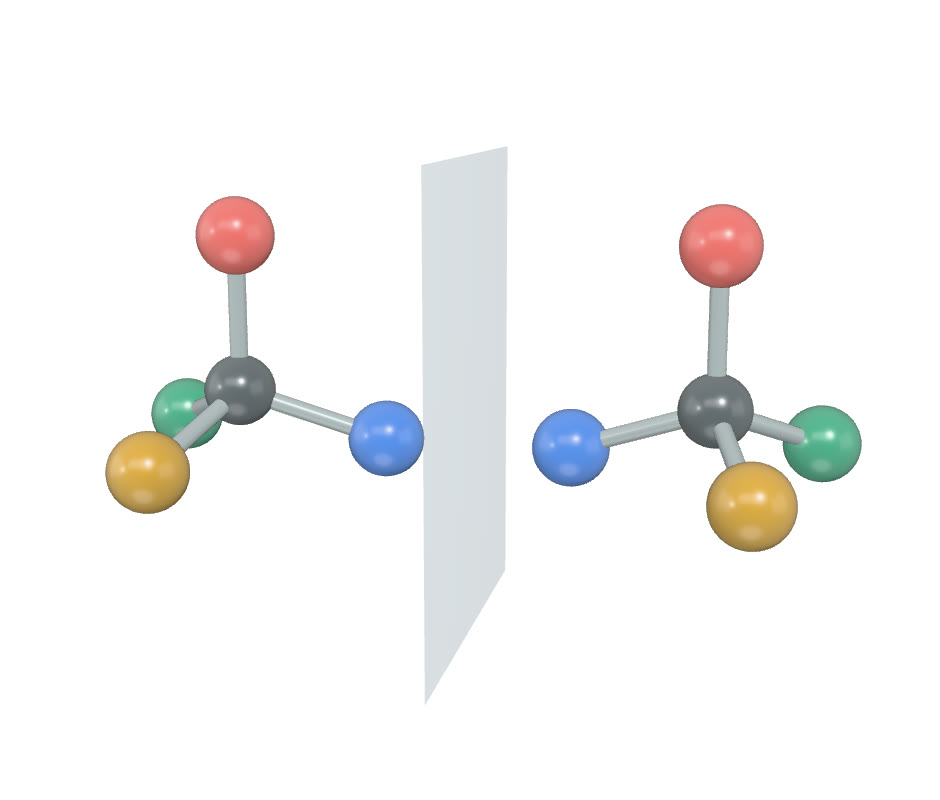 3D enantiomers with a mirror.