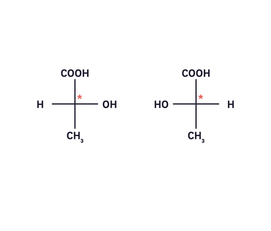 Lactic acid enantiomers.