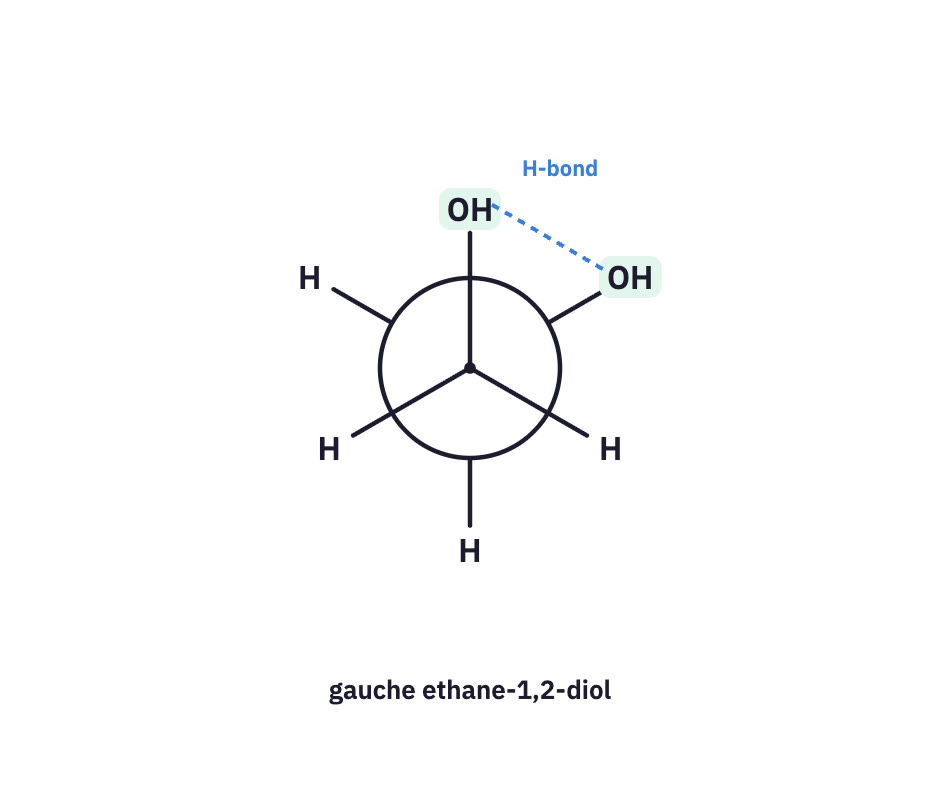 Gauche ethane-1,2-diol.