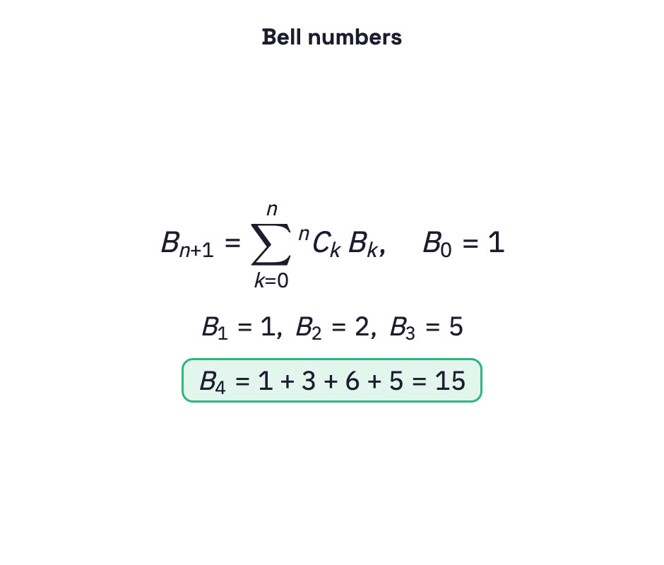 Bell number recurrence.
