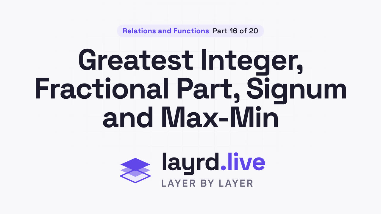 Greatest Integer, Fractional Part, Signum and Max-Min