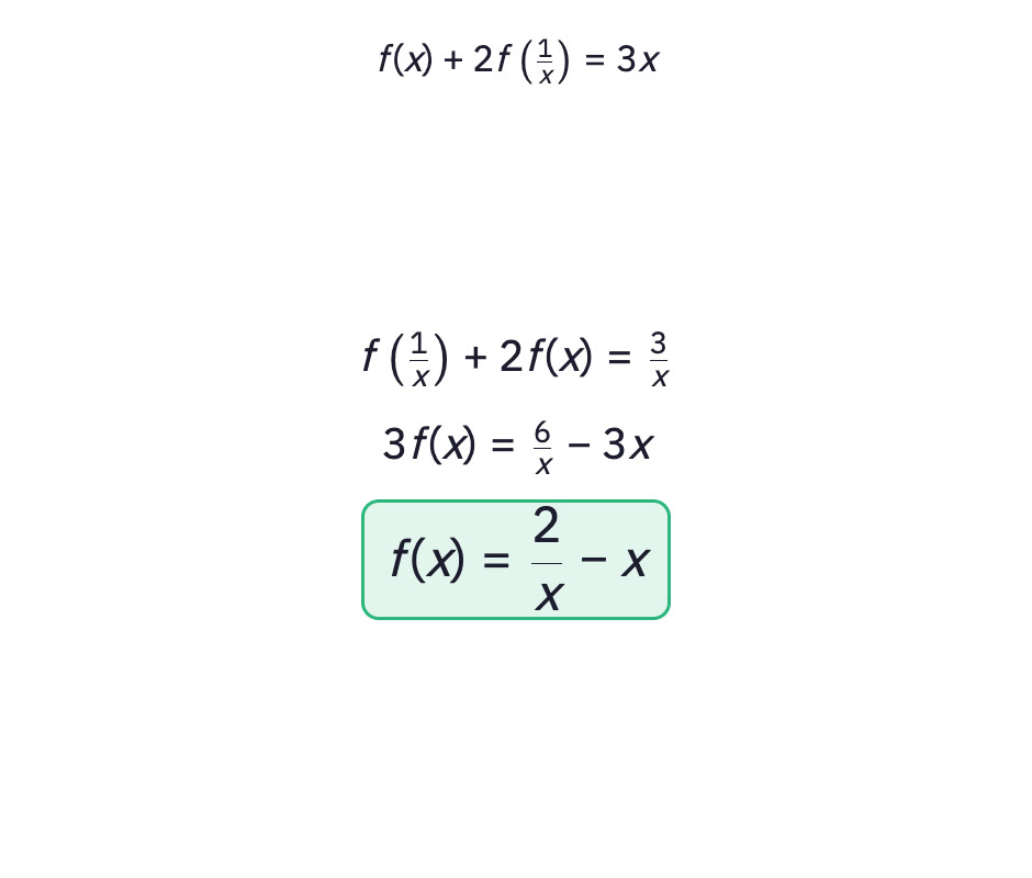Swap-and-solve steps.
