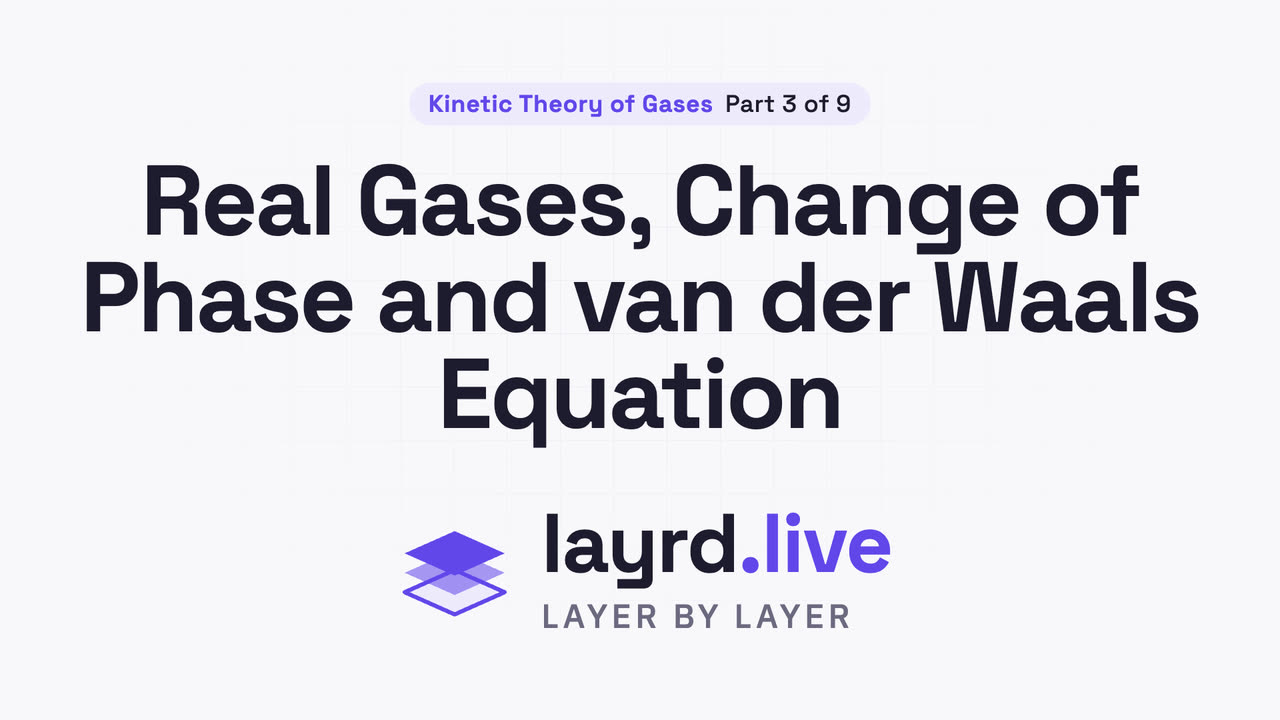 Real Gases, Change of Phase and van der Waals Equation