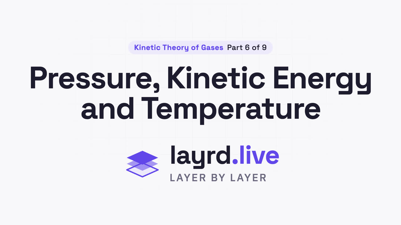 Pressure, Kinetic Energy and Temperature