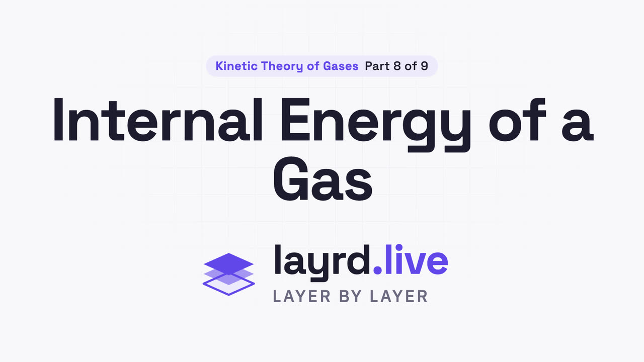Internal Energy of a Gas
