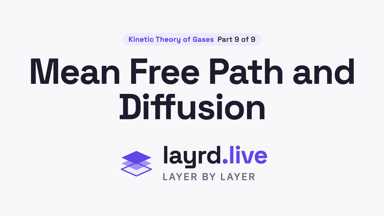 Mean Free Path and Diffusion